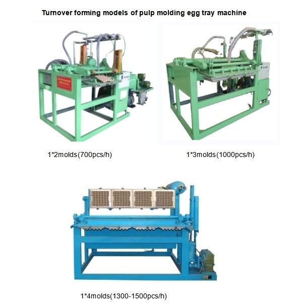 700-5000pcs/H Pulp Moulding Machines Steel Processing Egg Carton Manufacturing Device For Seamless Production (Пульпальная формовая машина для производства яиц)