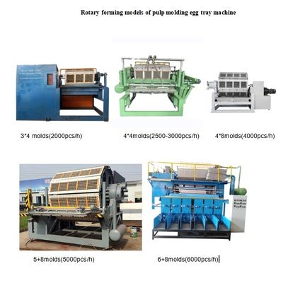 Полностью автоматизированная линия по производству яичных лотков с интеллектуальной панелью управления и системой сушки для повышения производительности Машина для изготовления яичных лотков производительностью 700-6000 шт/ч
